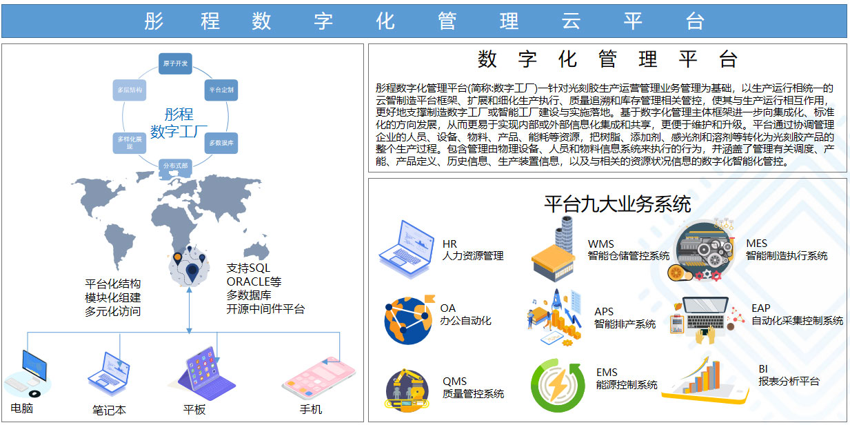 爱欧特样衣管理